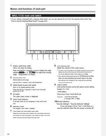 2022 daihatsu tanto 9-inch premium (nmzl-y72d) navigation & multimedia manual